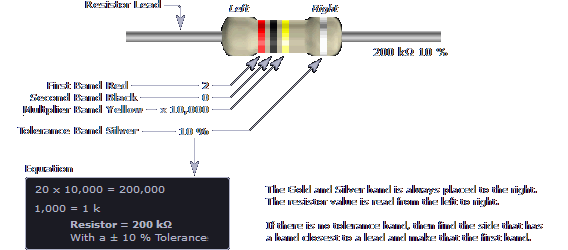 Resistor02a