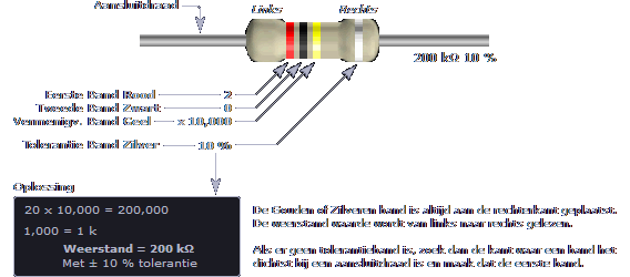 Resistor02a