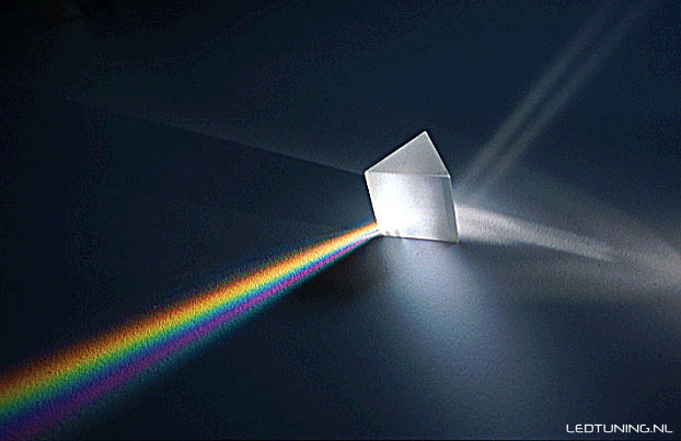 Color spectrum of white light falling through a prism