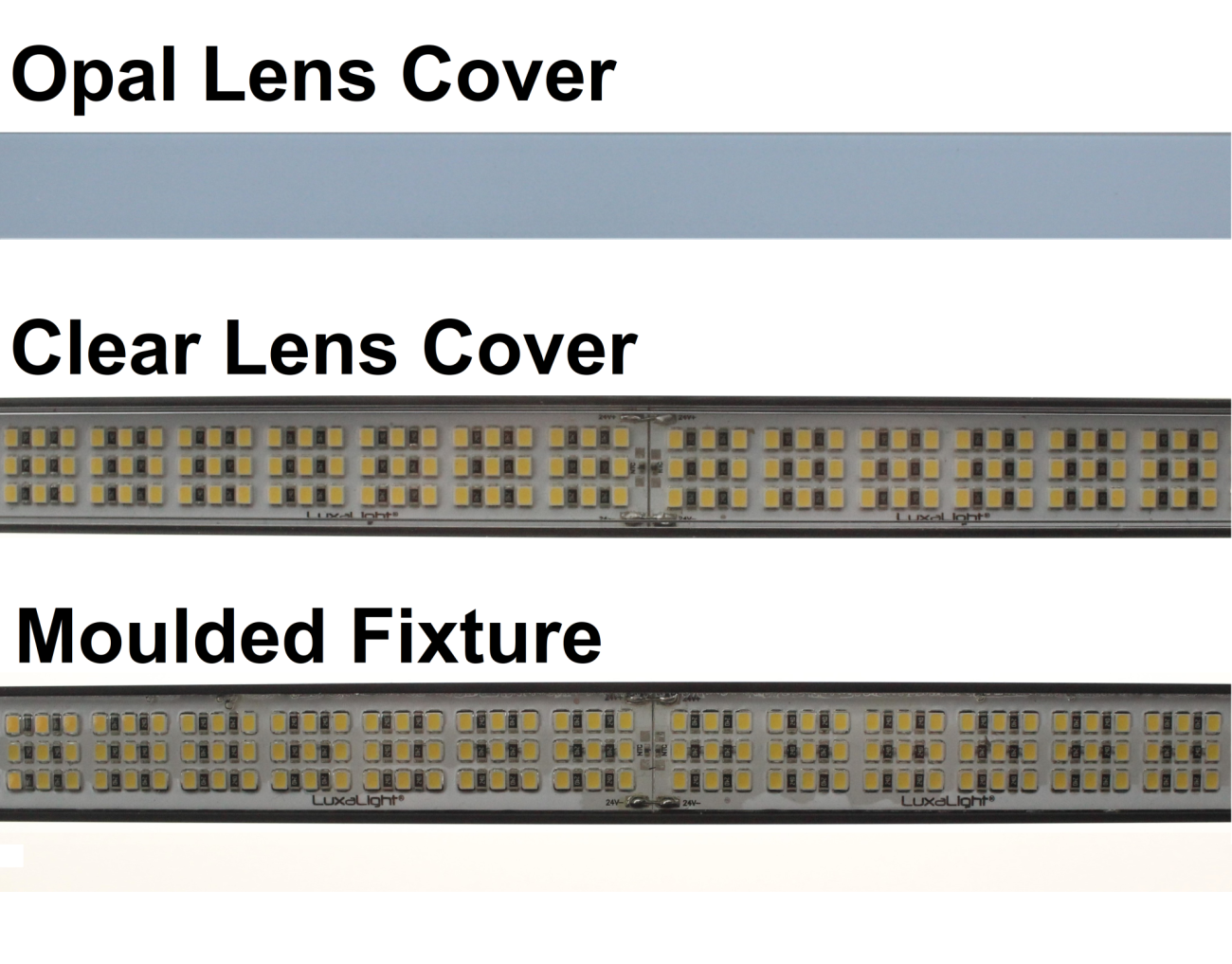 Industrial LED Fixtures