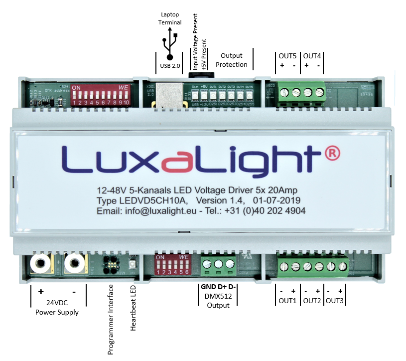 Voltage Driver LuxaLight 5 channel 20 Amp RGBW controller