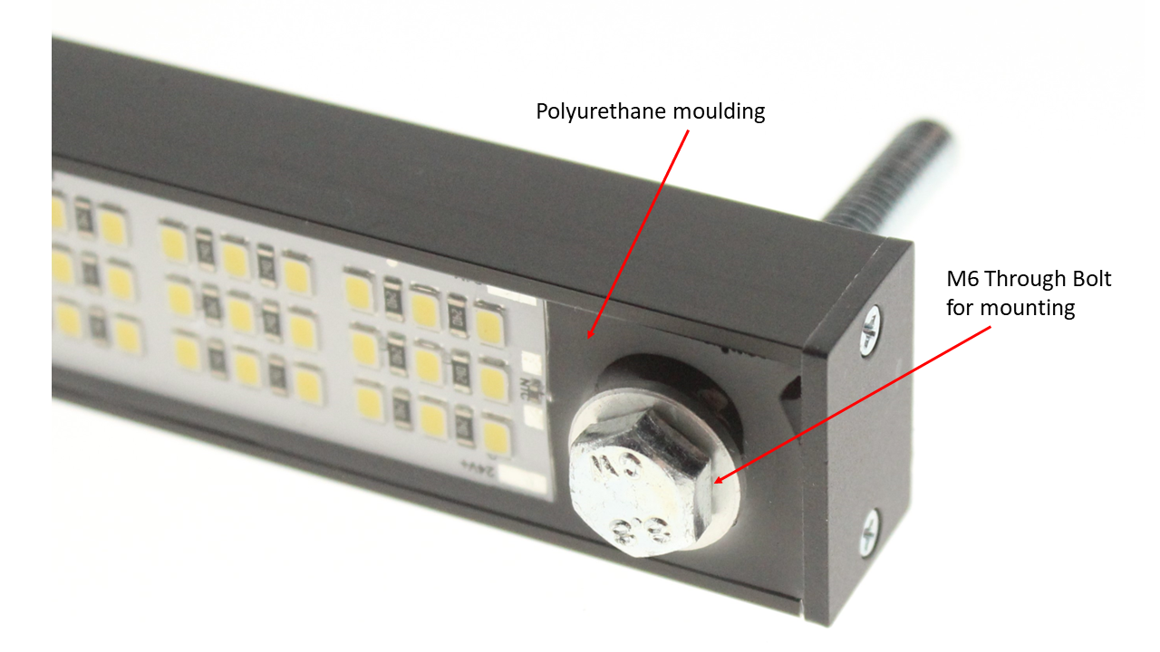 LuxaLight Industriële LED Armatuur Polarised cover UV-A 405nm 24.2x16mm (24 volt, 2835, IP64)