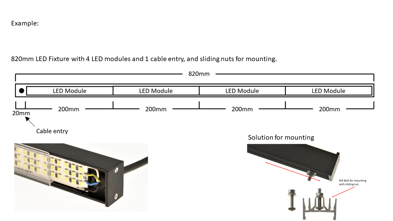 LuxaLight Industriële LED Armatuur Polarised cover UV-A 405nm 24.2x16mm (24 volt, 2835, IP64)