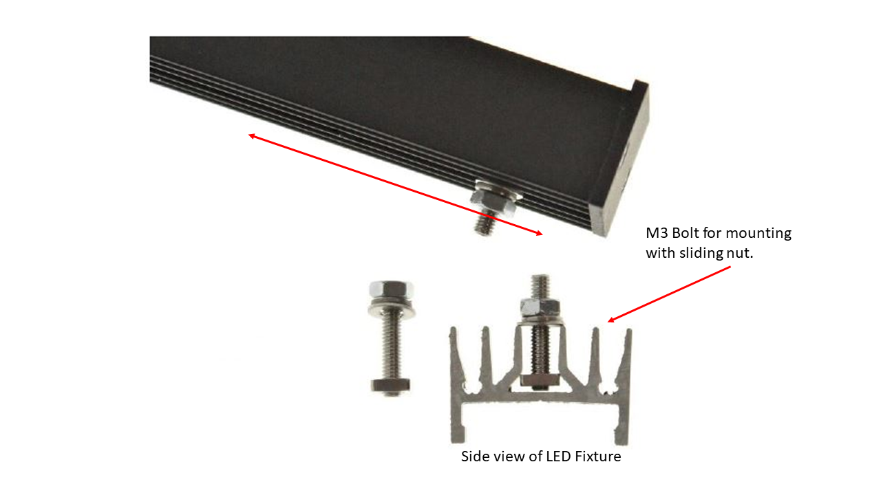 LuxaLight Industriële LED Armatuur Polarised cover UV-A 405nm 24.2x16mm (24 volt, 2835, IP64)