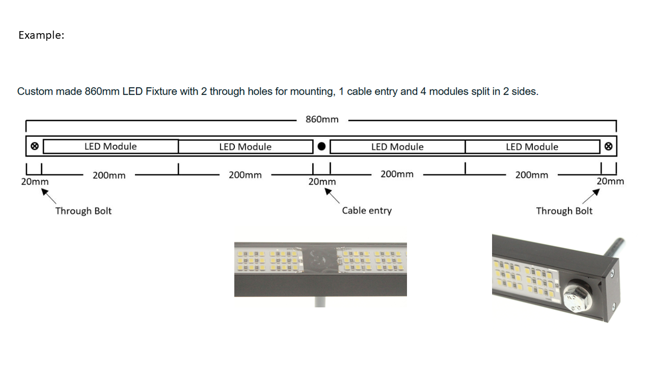 LuxaLight Industriële LED Armatuur Polarised cover UV-A 405nm 24.2x16mm (24 volt, 2835, IP64)