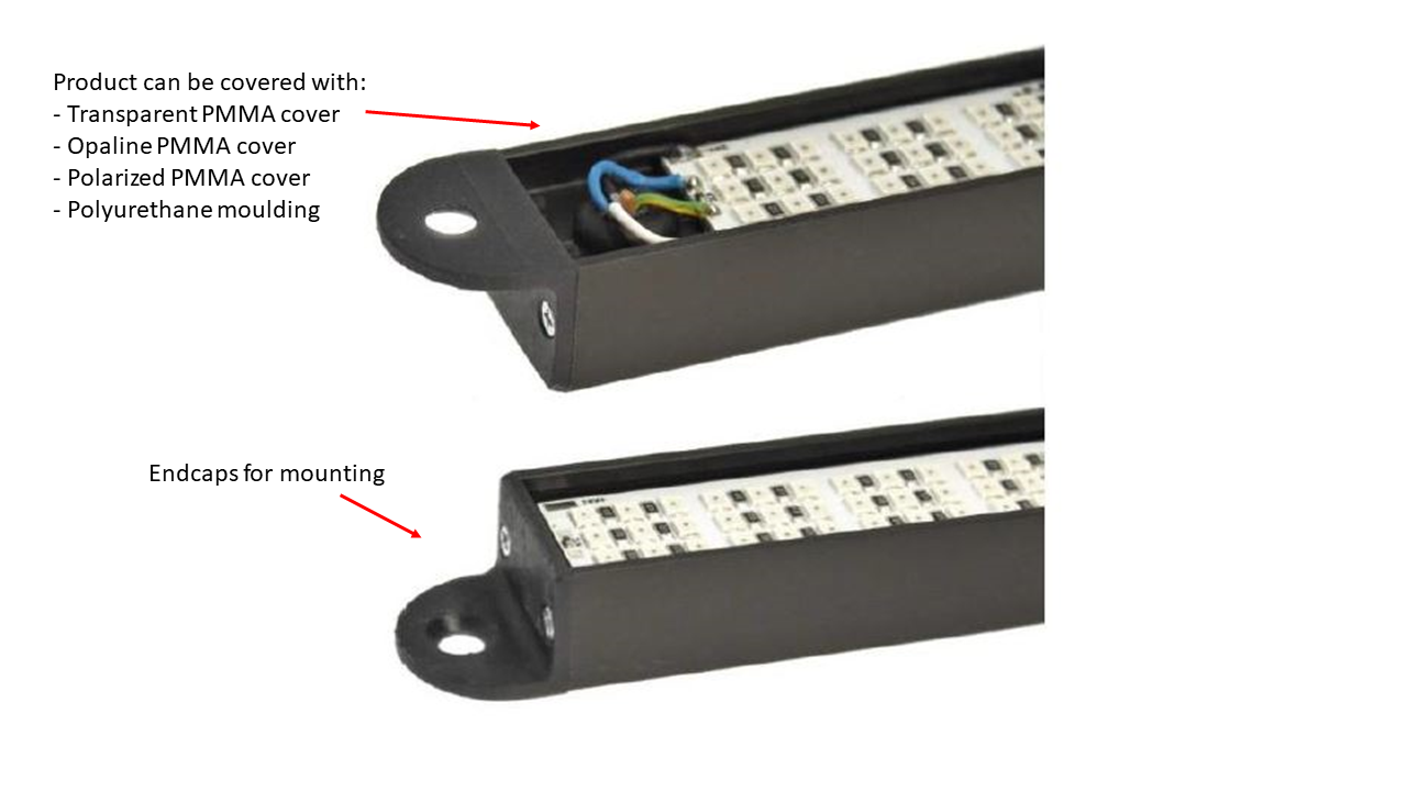 LuxaLight Industriële LED Armatuur Polarised cover UV-A 405nm 24.2x16mm (24 volt, 2835, IP64)