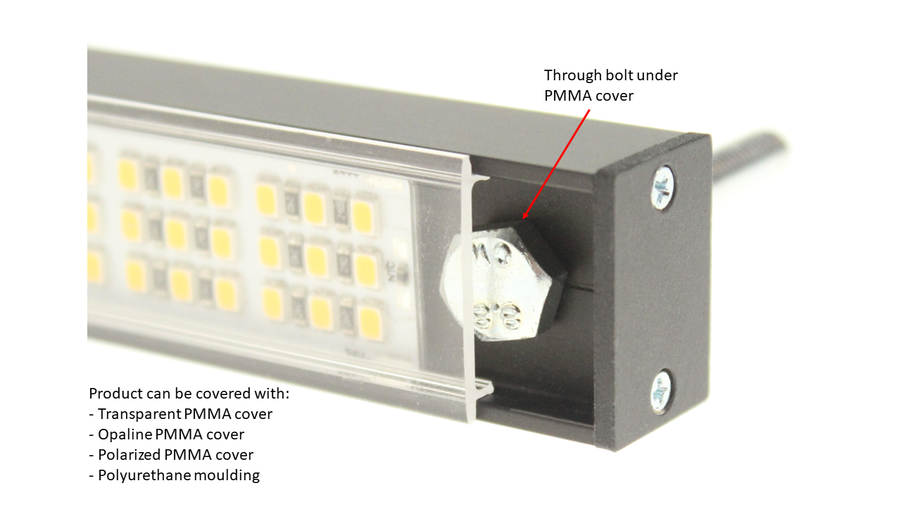 LuxaLight Industriële LED Armatuur Polarised cover UV-A 405nm 24.2x16mm (24 volt, 2835, IP64)