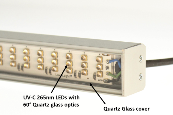 LED Fixture for desinfection solutions 255nm and 265nm 