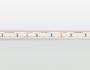 LuxaLight LED-strip Rood Waterdicht (24 Volt, 140 LEDs, 2835, IP68)