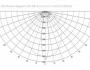 Lenskap 15º PMMA 3 Meter Gesatineerd Transparant voor 17.5mm x 19mm Profiel