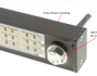LuxaLight Industrial LED Fixture Transparent cover UV-A 395nm 24.2x16mm (24 Volt, 2835, IP64)