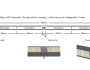 LuxaLight Industrial LED Fixture UV-C 265nm 3535 60° 24.2x16mm  (24 Volt, 3535, IP20)