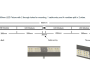 LuxaLight Industriële LED Armatuur Transparant cover Groen 525nm 24.2x16mm (24 Volt, 2835, IP64)