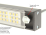 LuxaLight Industrial LED Fixture Polarised cover Far Red 735nm 24.2x16mm (24 Volt, 2835, IP64)