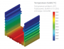 LED-strip Profile Power 3 Meter 35mm x 35mm Surface Mounted