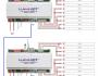 Voltage Driver LuxaLight 5 channel 20 Amp for voltage drop compensation