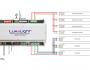 Voltage Driver LuxaLight 5 channel 20 Amp RGBW controller