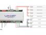 Spanningdriver LuxaLight 5 kanalen 20 Amp RGBW controller