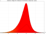 irradiance - 600-700-red (24V)