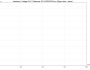 irradiance - 800-nir (24V)