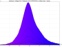 irradiance - 375-435-uv-ablue (24V)