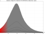 irradiance - 700-800-deep-far-red (24V)